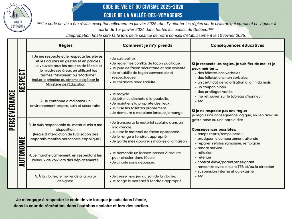 Code de vie et autres informations pertinentes 1 Code de vie 027 1